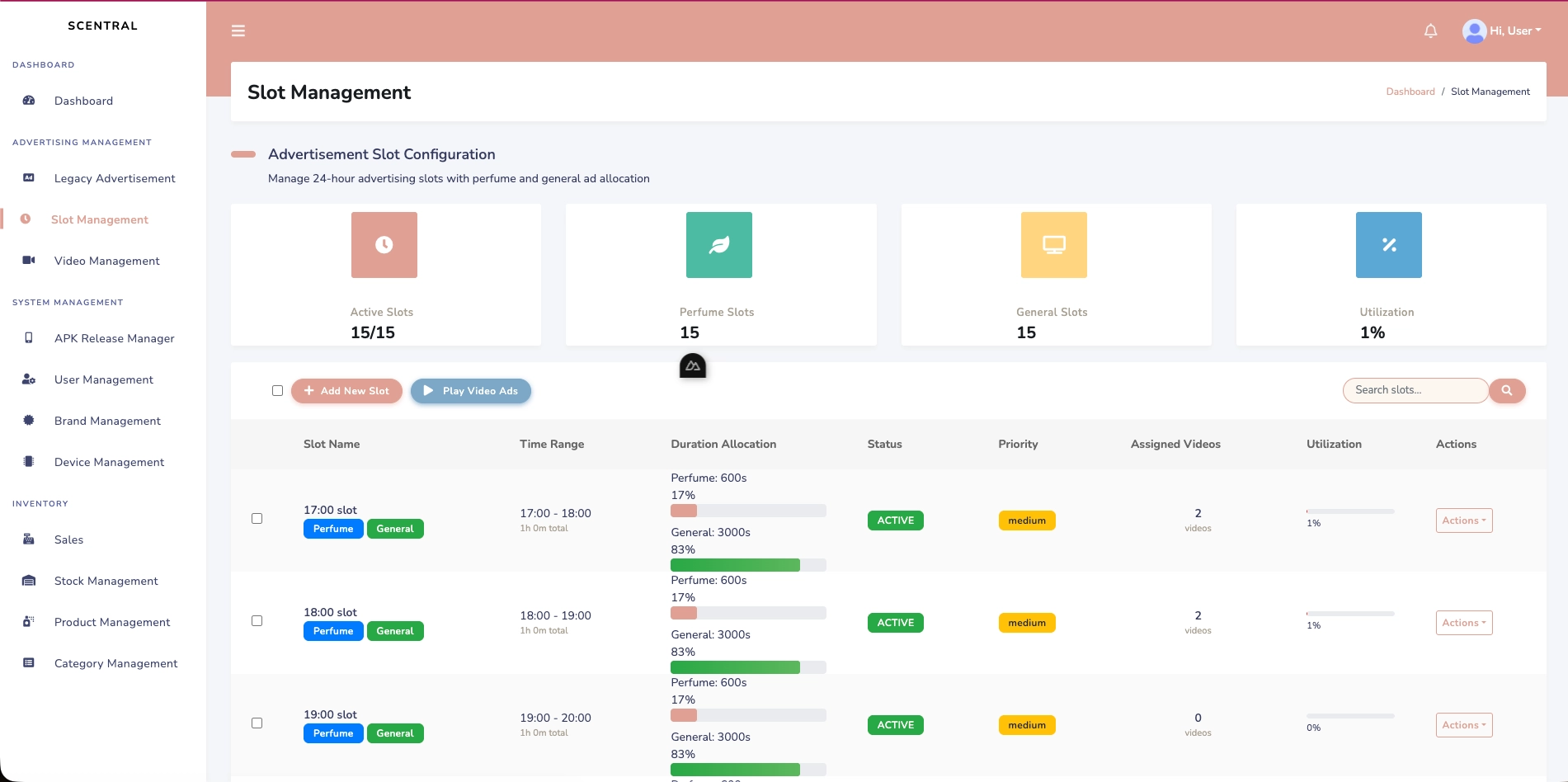 Scentral IoT Platform